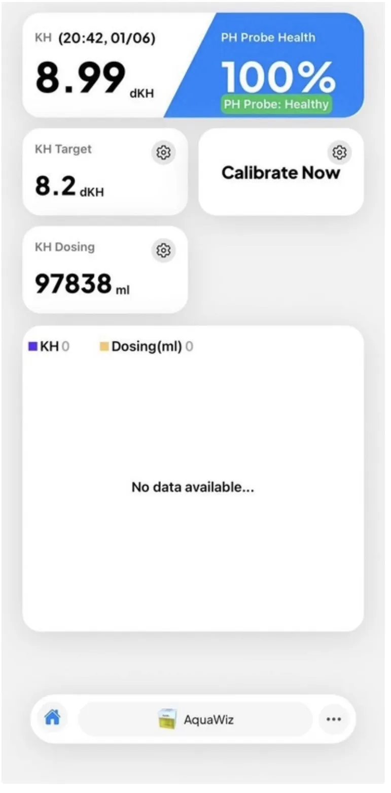 AquaWiz App 主頁面