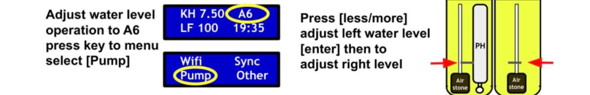 Pump Water Level Adjustment Guide