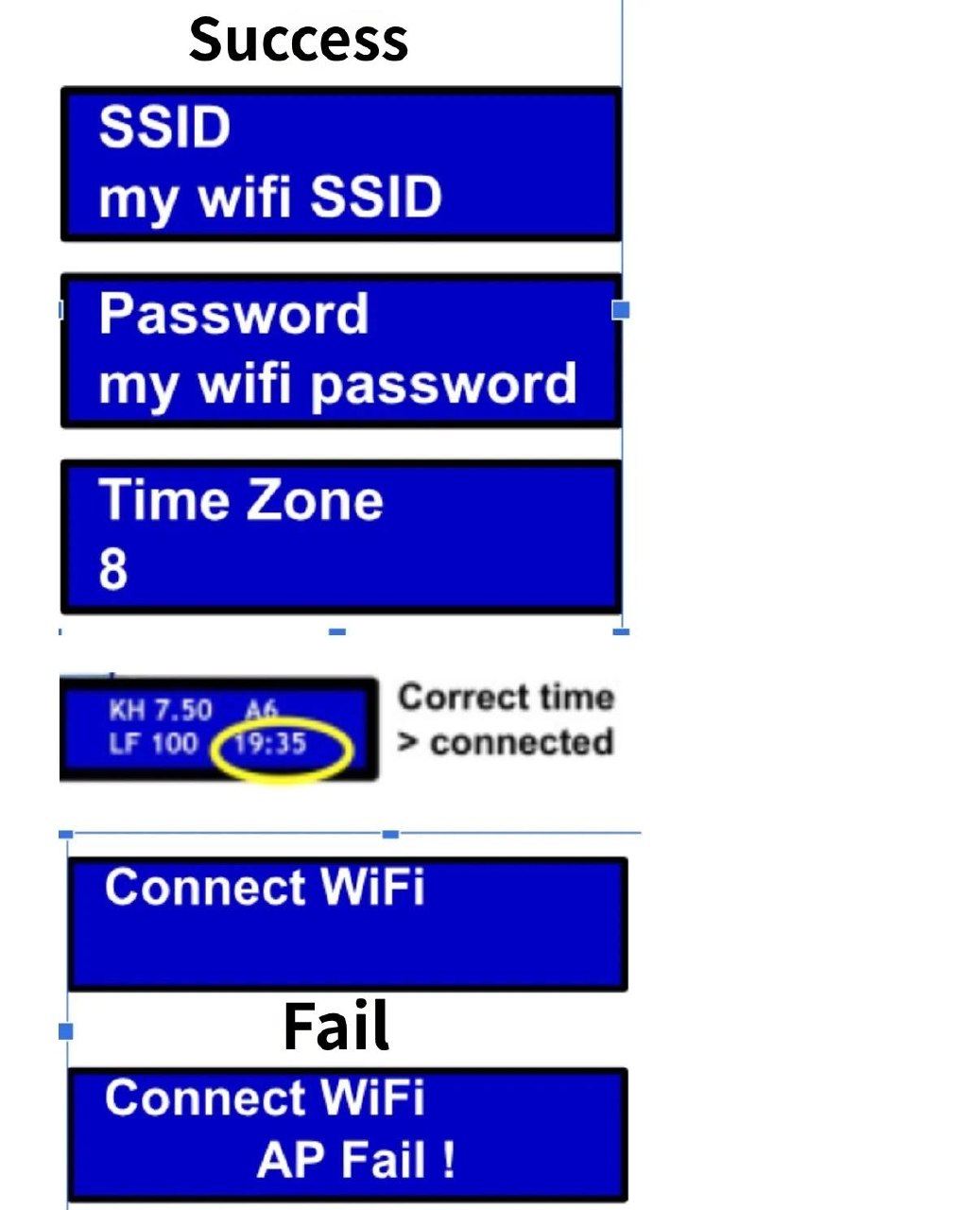 WiFi Connection Success/Failure Screen