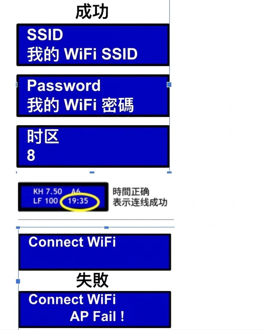 WiFi 连线成功与失败画面